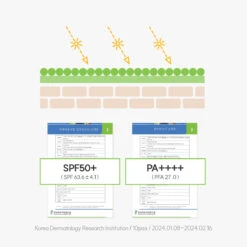 Rovectin Calming Lotus Sun Cream Spf 50 Pa -Wishtrend Comestics Store 05 cef28c2b fd7f 483c 8158 cf698d84cfd9