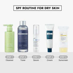 All Day Hydration Package -Wishtrend Comestics Store All day Hydration Package thumbnail 03 info2