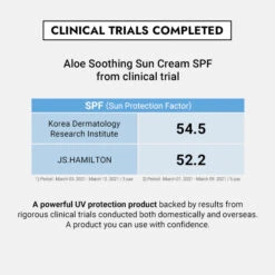 Cosrx Aloe Soothing Sun Cream Spf50 Pa -Wishtrend Comestics Store Aloe Soothing Sun Cream SPF50 PA thumbnail 03 info2