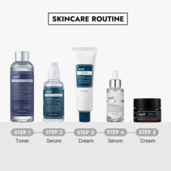 Angry Skin Calming Package Unscented Ver -Wishtrend Comestics Store Angry Skin Calming Package Unscented Ver thumbnail 03 info2