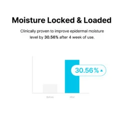 Blue Oasis Aloe Hydrating Serum -Wishtrend Comestics Store Blue Oasis Aloe Hydrating Serum PDP 05