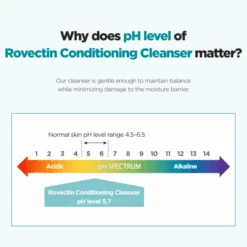 Conditioning Cleanser -Wishtrend Comestics Store CL175 4