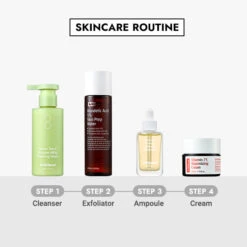 Clear Skin Package -Wishtrend Comestics Store Clear Skin Package thumbnail 03 info2