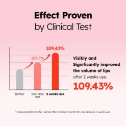 Volumizing Color Lip Balm -Wishtrend Comestics Store Color Lip Balm 3