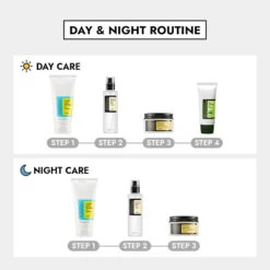 Cosrx Starter Package -Wishtrend Comestics Store Cosrx Starter Package thumbnail 03 info2 1