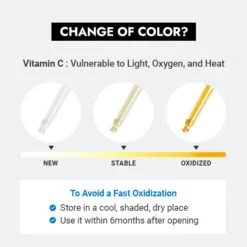 Freshly Juiced Vitamin Drop -Wishtrend Comestics Store Freshly Juiced Vitamin Drop thumbnail 03 info2