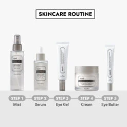 Fundamental Care Package -Wishtrend Comestics Store Fundamental Care Package thumbnail 03 info2