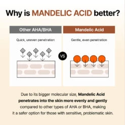 Mandelic Acid Gentle Exfoliating Toner 30ml -Wishtrend Comestics Store MandelicAcidGentleExfoliatingToner thumbnail 03 info5 1