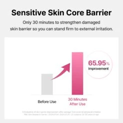 Maple Energy Infusing Serum -Wishtrend Comestics Store Maple Energy Infusing Serum 5