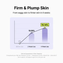 Pore Smoothing Bakuchiol Serum Mini -Wishtrend Comestics Store Pore Smoothing Bakuchiol Serum PDP 07 67227308 fb26 4ba9 ad0f 94b49706ebaf