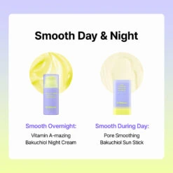 Pore Smoothing Bakuchiol Sun Stick -Wishtrend Comestics Store Pore Smoothing Bakuchiol Sun Stick PDP 17