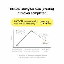 Propolis Energy Boosting Essence -Wishtrend Comestics Store PropolisEnergyBoostingEssence 6