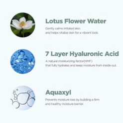 Lotus Water Calming Toner -Wishtrend Comestics Store Rovectin Lotus Water Calming Toner thumbnail 03 info2 3