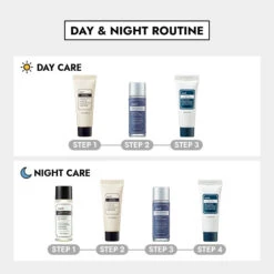 Skincare Trial Kit -Wishtrend Comestics Store Skincare Trial Kit thumbnail 03 info 1