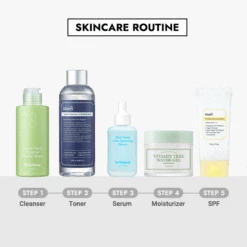 Wishtrend Comestics Store -Wishtrend Comestics Store Summer Essentials Package thumbnail 03 info2 2fdfae3b f4e8 4186 88ab a7a522448dd9