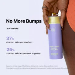 Vitamin A Mazing Bakuchiol Body Lotion -Wishtrend Comestics Store Vitamin A mazing Bakuchiol Body Lotion PDP 07