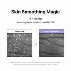 Vitamin A Mazing Bakuchiol Body Lotion -Wishtrend Comestics Store Vitamin A mazing Bakuchiol Body Lotion PDP 09