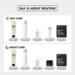 Wishtrenders Daily Skincare Package -Wishtrend Comestics Store Wishtrenders Daily Skincare Package thumbnail 03 info2