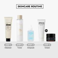 Wishtrenders Daily Skincare Package -Wishtrend Comestics Store Wishtrenders Daily Skincare Package thumbnail 03 info3 4fa4e1d0 b1b1 439d 9cfa cfad81500809