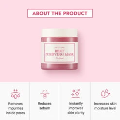 Beet Purifying Mask 30g -Wishtrend Comestics Store beet purifying mask thumbnail 03 info1 93a00ffc 951b 4434 81fa d06b989af5c8