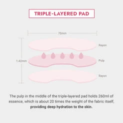 Beet Refresh Pad -Wishtrend Comestics Store beet refresh pad thumbnail 03 info2